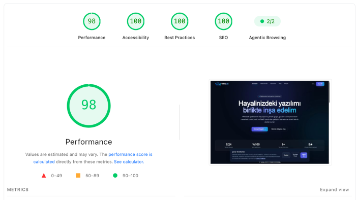 sitenizin SEO kalitesini arttıracak geliştirmeler yaparım