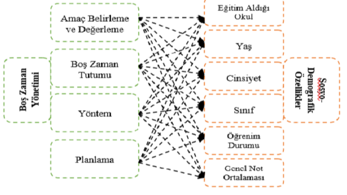veri analizinde uzmanım ve sizlere net sonuçlar sunarım