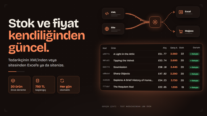 XML ve web scraping ile stok ve fiyat verisi çekerim