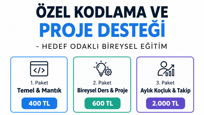 sıfırdan pratik yazılım öğretirim