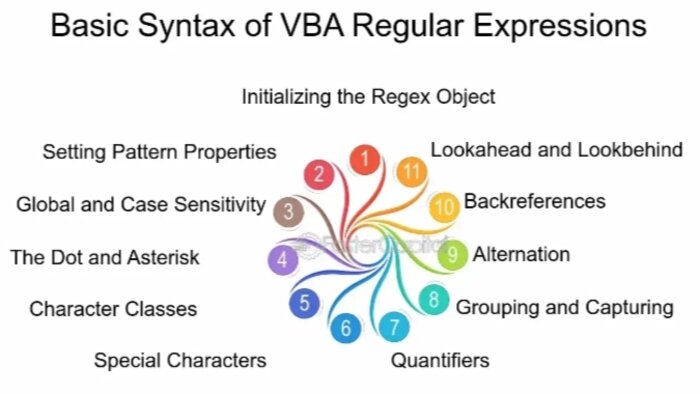 excel / vba konusunda her türlü çözüm üretebilirim