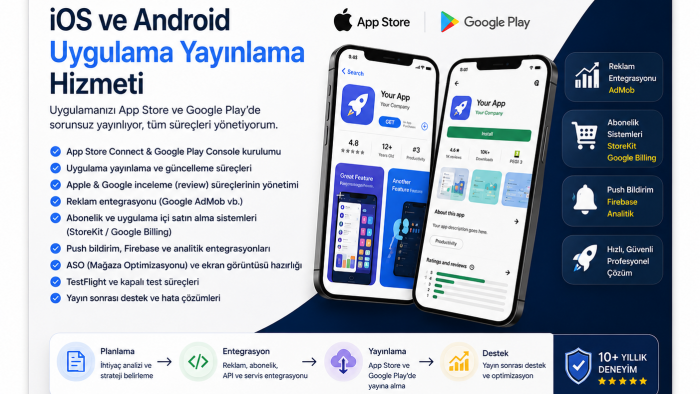 app store ve google play süreçlerini yönetirim