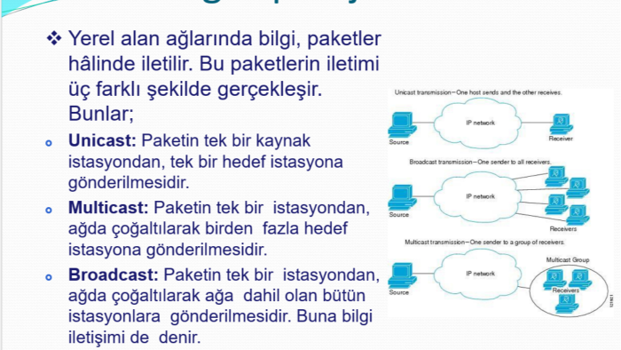 size uygun powerpoint sunumları hazırlarım