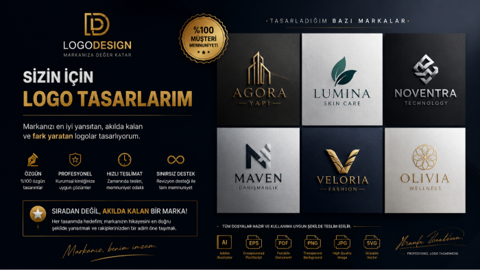 size özel profesyonel ve kurumsal logo tasarlarım