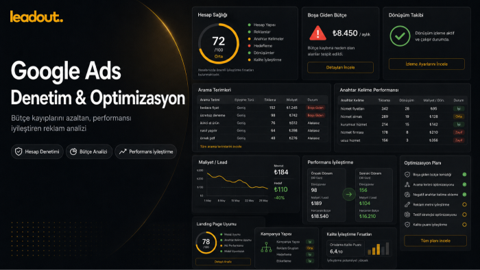 Google Ads denetim ve optimizasyonu yaparım