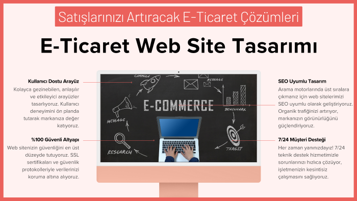 E-Ticaret sitenizi A'dan Z'ye kurup, satışa hazırlayabilirim