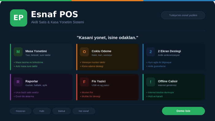 işletmeler için pratik ve güçlü programlar geliştiriyorum