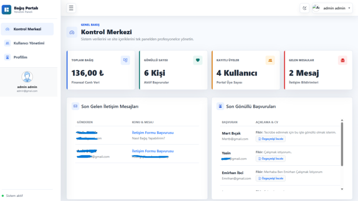 sıfırdan işletmenize özel websitesi yaparım