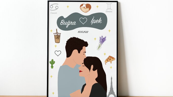 kişiye özel poster çizimler yapabilirim