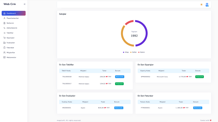 firmanıza özel CRM uygulaması yapabilirim