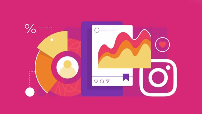 instagramdan reklamınızı yapıyorum