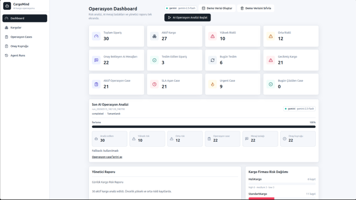 fullstack web geliştirme yapabilirim