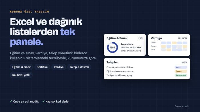 kurumunuza özel eğitim, vardiya ve talep sistemi kurarım
