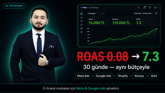 e-ticaret markanız için Meta & Google reklamları yönetiyorum