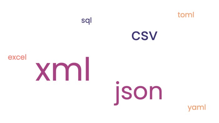 api, xml ve json entegrasyonu yaparım