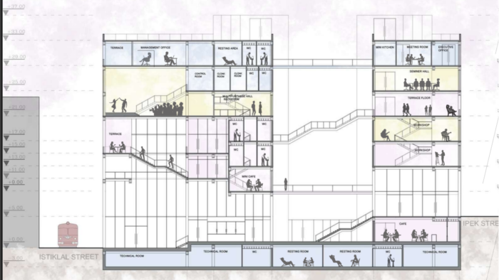  AutoCAD ve SketchUp ile mimari çizimler hazırlıyorum