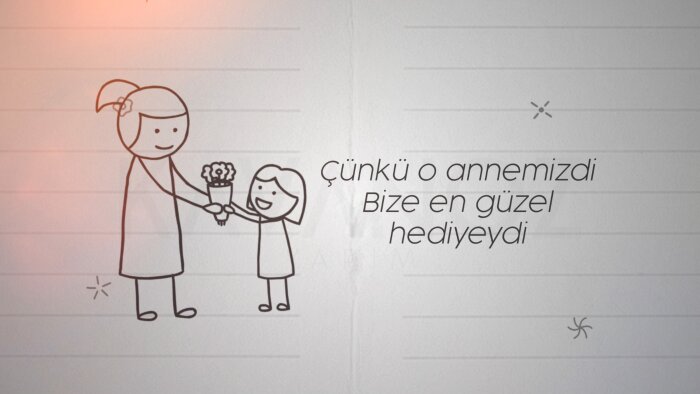 anneler günü ile ilgili kutlama videosu hazırlarım