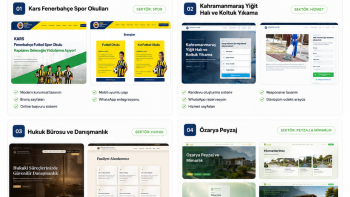 işletmenize özel modern ve SEO uyumlu web sitesi tasarlarım