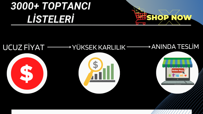 e-ticaretiniz ve işletmeniz için en iyi toptancıları bulurum