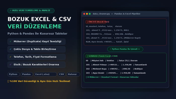 bozuk Excel-CSV verilerinizi Python ile temizler, düzenlerim