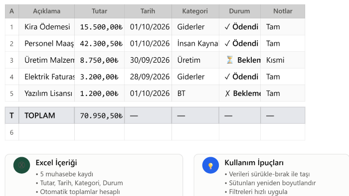 excel ile işlemlerinizi otomatik hale getirebilirim