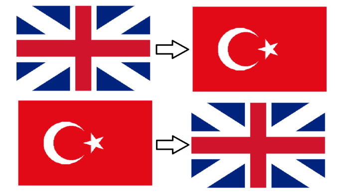 her türlü İngilizce metin çevirilerinizi yapabilirim