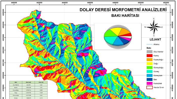 CBS Uzmanı olarak haritalarınızı hazırlayabilirim