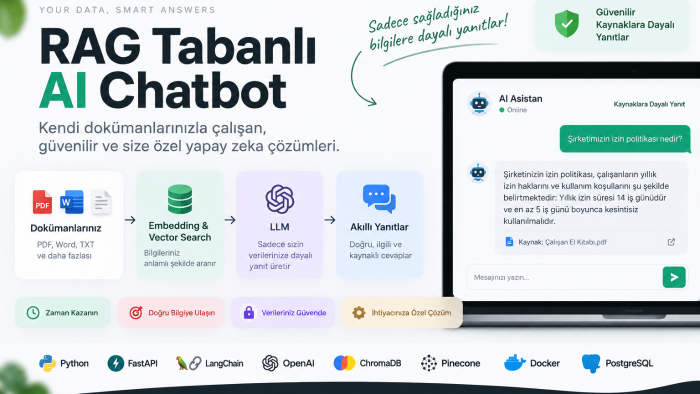 PDF ve dokümanlarınızı yapay zeka asistanına dönüştürüyorum