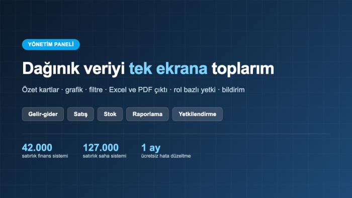 işletmeniz için yönetim paneli yaparım