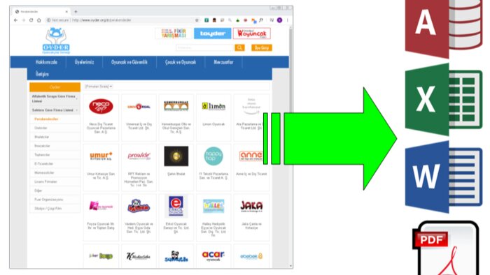 istediğiniz web sitesinden istediğiniz verileri çekebilirim