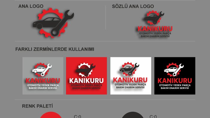 markanız için profesyonel logo tasarımı yapıyorum
