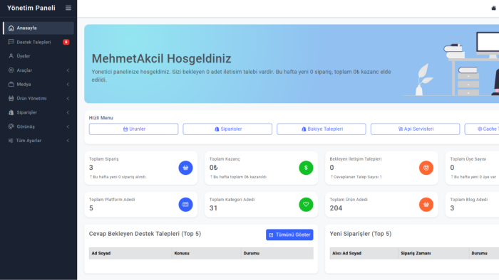 codeigniter4, ve react.js ile sitenizi yazabilirim