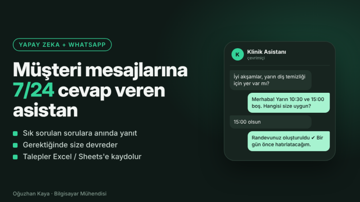 WhatsApp'a 7/24 cevap veren yapay zeka asistanı kurarım
