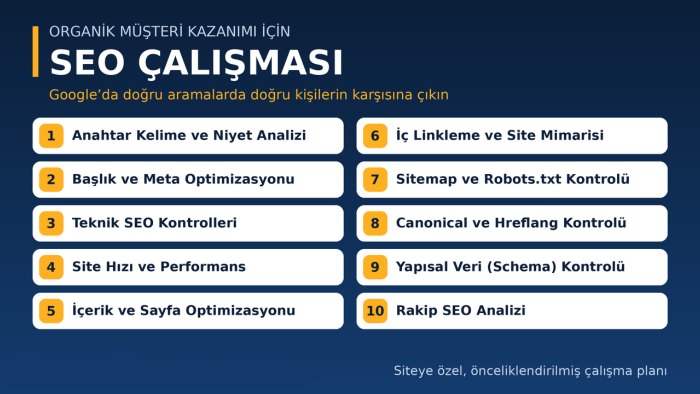 size özel Google SEO hizmeti veriyorum