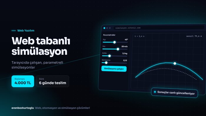 web tabanlı interaktif simülasyon ve hesaplayıcı yaparım