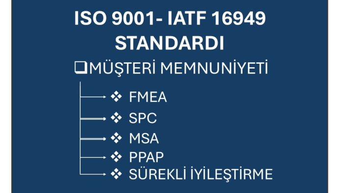 Otomotiv IATF 16949 Yönetim sistemi konusunda destek olurum