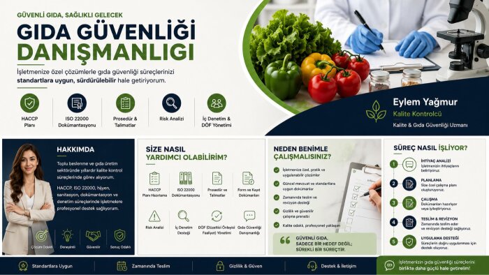gıda güvenliği süreçlerinizi geliştiririm
