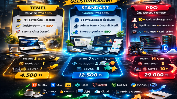 size özel anahtar teslim web sitesi/uygulaması geliştiririm