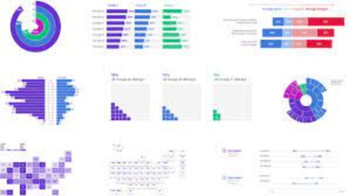excel ve microsoft office alanlarında çalışırım