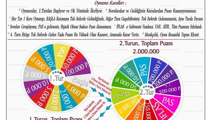 sayı küpü ve piyon ile kağıt üzerinden oyunlar tasarlarım