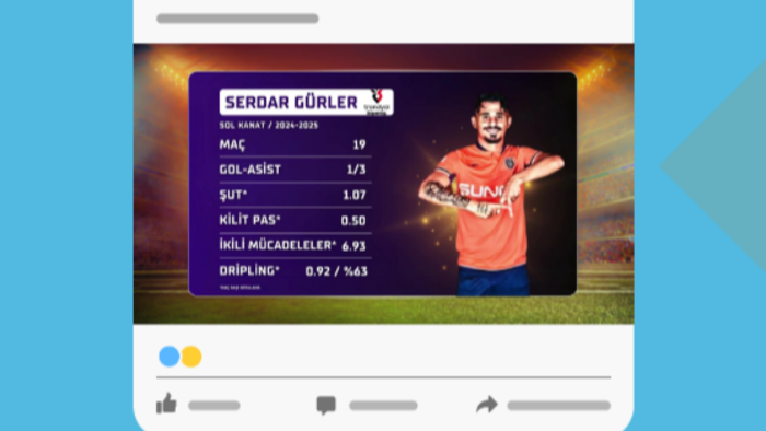 futbolculara bireysel gelişim videoları üretirim