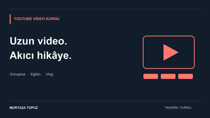 YouTube uzun videolarınızı akıcı şekilde kurgularım