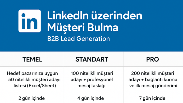 LinkedIn üzerinden profesyonel müşteri bulabilirim