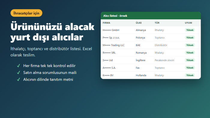 ürününüzü alacak yurt dışı ithalatçı listesi hazırlarım