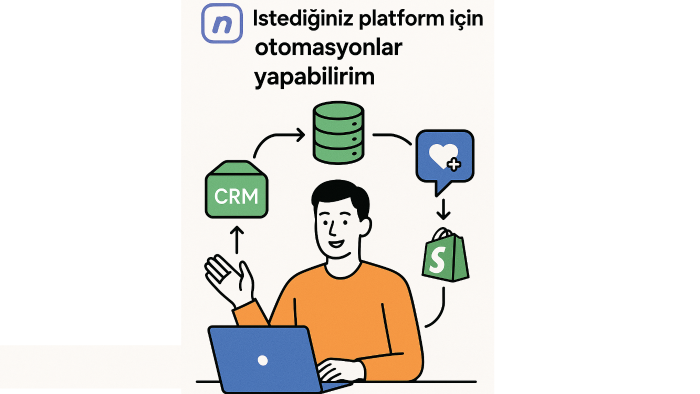 istediğiniz platorm için otomasyonlar yapabilirim