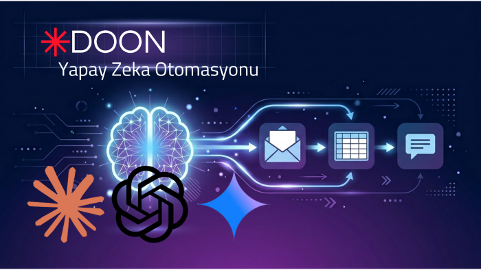 işletmeniz için yapay zeka destekli otomasyonlar kurarım