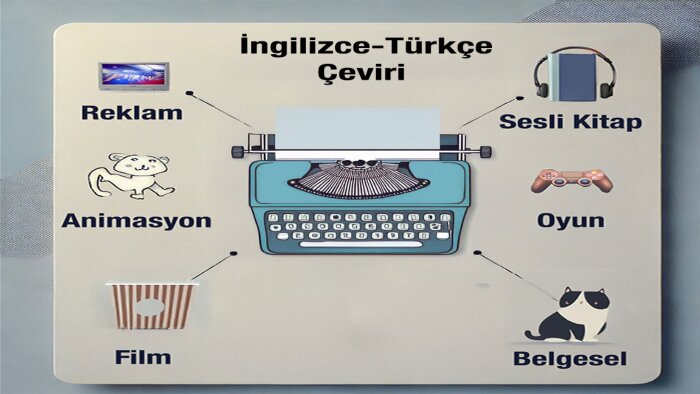 dilbilimciyim, İngilizce-Türkçe çift yönlü çeviri yapıyorum
