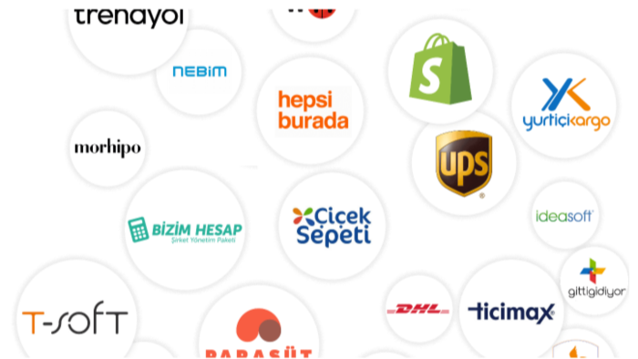 E-Ticaret sitenizi ve tüm pazar yerleri ile entg yapabilirim