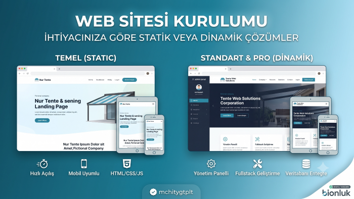 sizin için sıfırdan web sitesi oluşturabilirim
