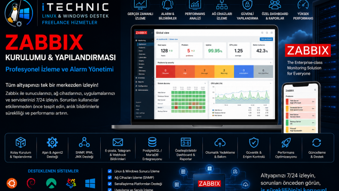 Zabbix Monitoring kurulumu yaparım